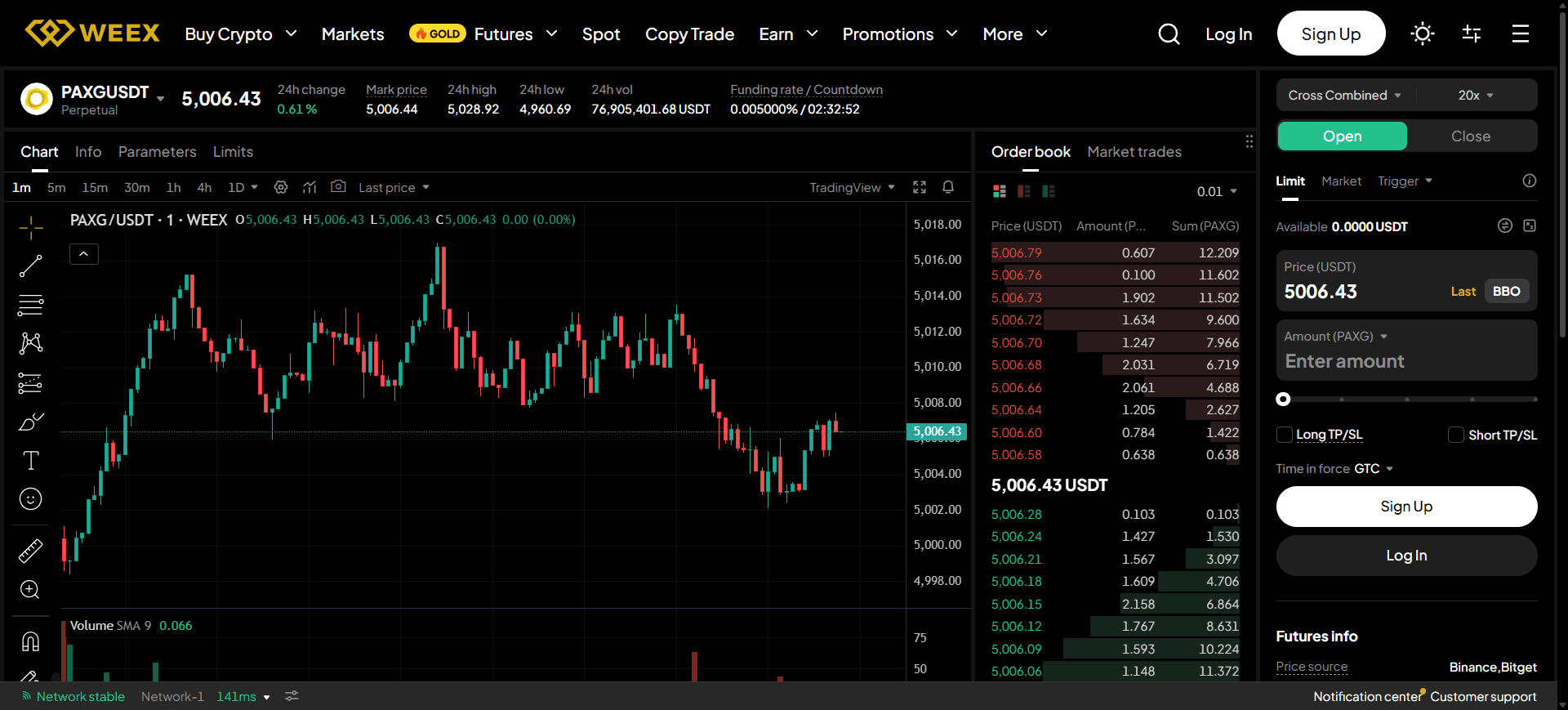WEEX PAXG Trading Interface